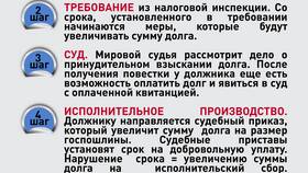 Что делать если неправильно оплатил налог в Бифри