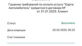 Что может требовать банк в Бифри