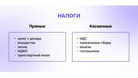 Что относится к доходу НДФЛ в Бифри