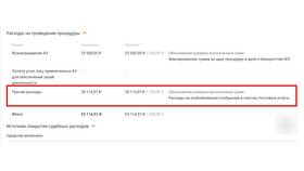 Что представляют собой судебные расходы в Бифри