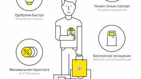 Что такое процент переплаты в Бифри