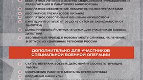 Что такое социальная выплата военному в Бифри