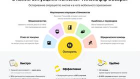 Где посмотреть историю покупок в Тинькофф в Бифри