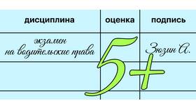 Как часто проходят экзамены в ГИБДД в Бифри