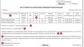 Как оформить факт порчи имущества в Бифри