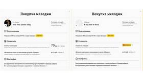 Как подключить и использовать услугу Гудок на Билайне в Бифри