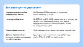 Как получить помощь самозанятым в Бифри