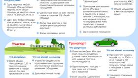 Как посмотреть выплаты на детей в Бифри