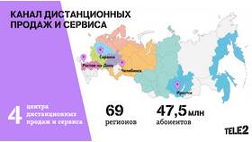 Как позвонить на номер Tele2 в Бифри
