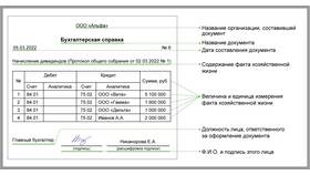 Как правильно оформить доверенность на получение заработной платы в Бифри