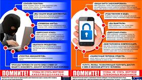 Как совершать покупки без наличных средств в Бифри