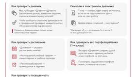 Оптимальное время для записи к врачу через Госуслуги в Бифри