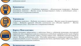Платежный лимит карты: что это в Бифри