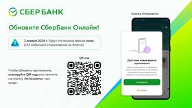 Почему не устанавливается обновление Сбербанк Онлайн в Бифри
