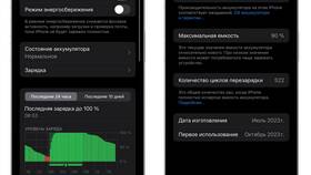 Почему телефон заряжается только до 97 процентов в Бифри