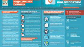 Почему в государственной поликлинике платные услуги в Бифри