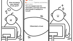 Проблема ухудшения качества фото на Авито и способы решения в Бифри