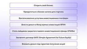 Рискованные инвестиции: виды и особенности в Бифри