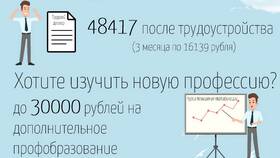 Зачем людям социальная поддержка в Бифри